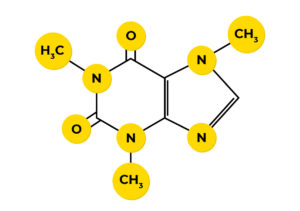 Caffeine formula